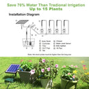 AquaFlow - Intelligent Irrigation